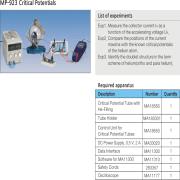 MP-923 Critical Potentials(0).jpg